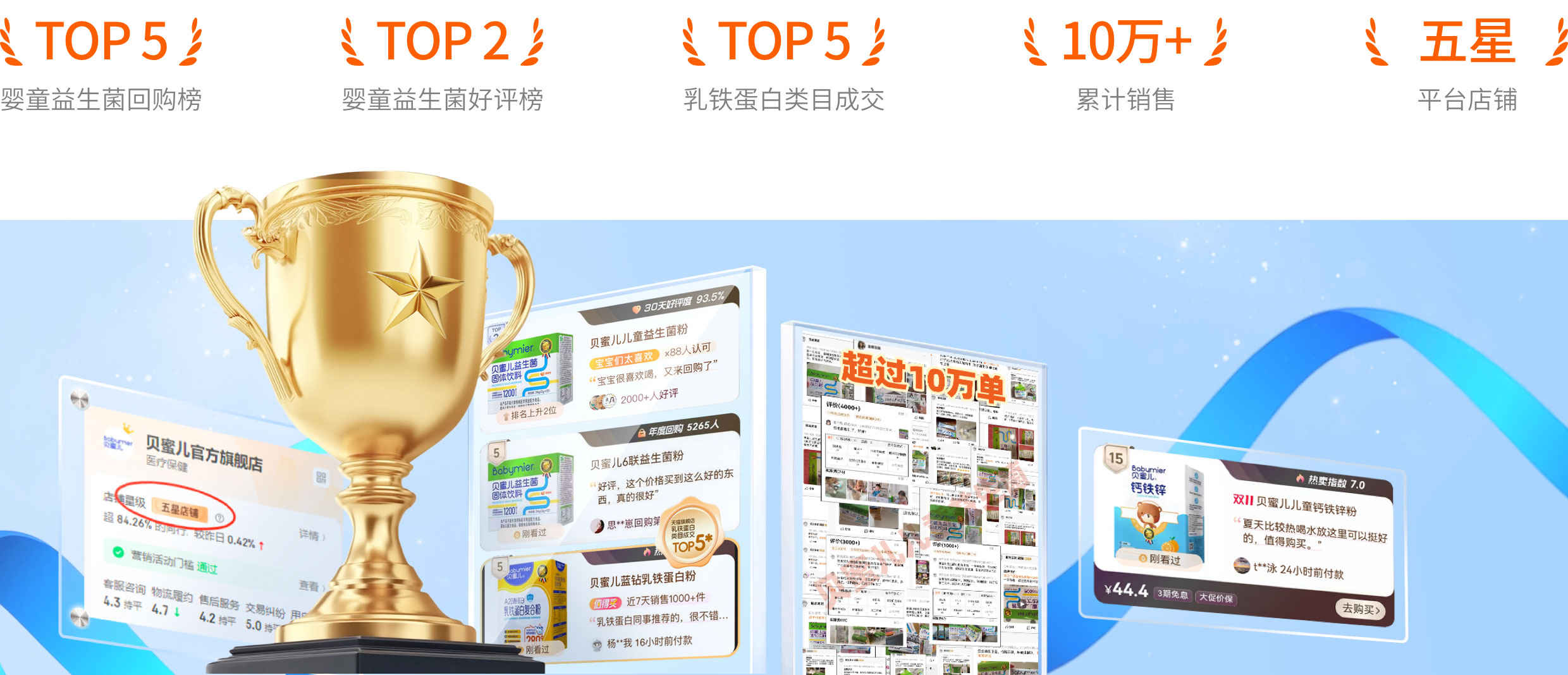 榮獲獎(jiǎng)項(xiàng)